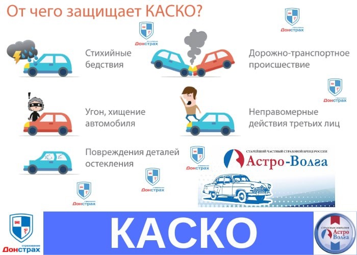 Оформляем КАСКО на 180, 181,184,185 (ДНР, ЛНР, Херсонские, Запорожские) регионы.